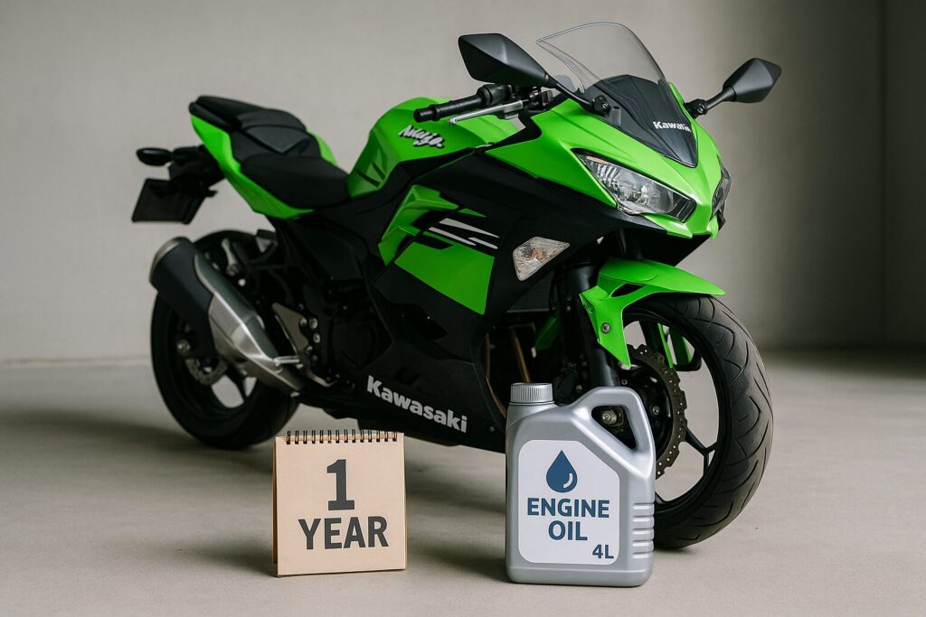 ニンジャ250とエンジンオイルが並んでいる